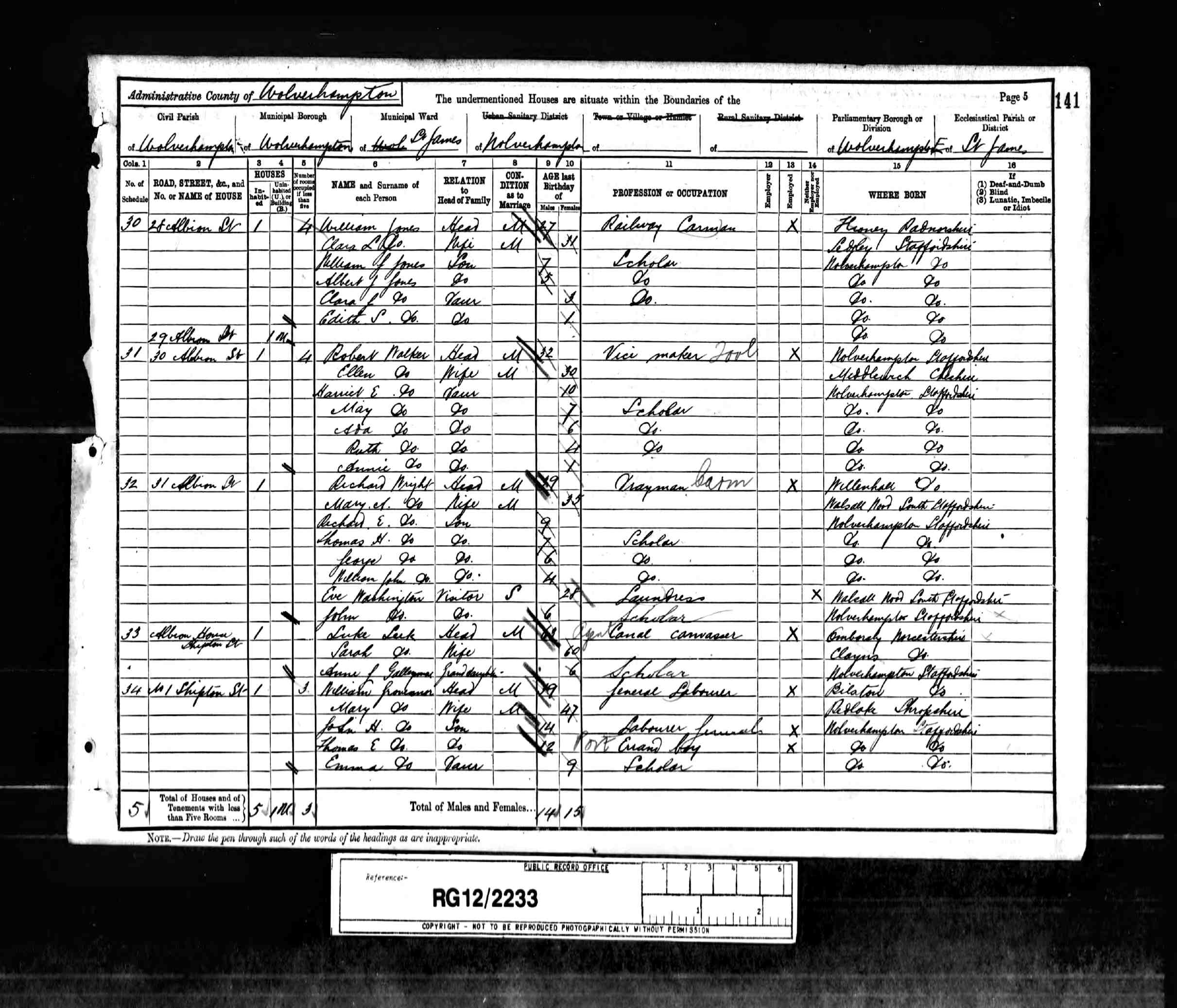 census image
