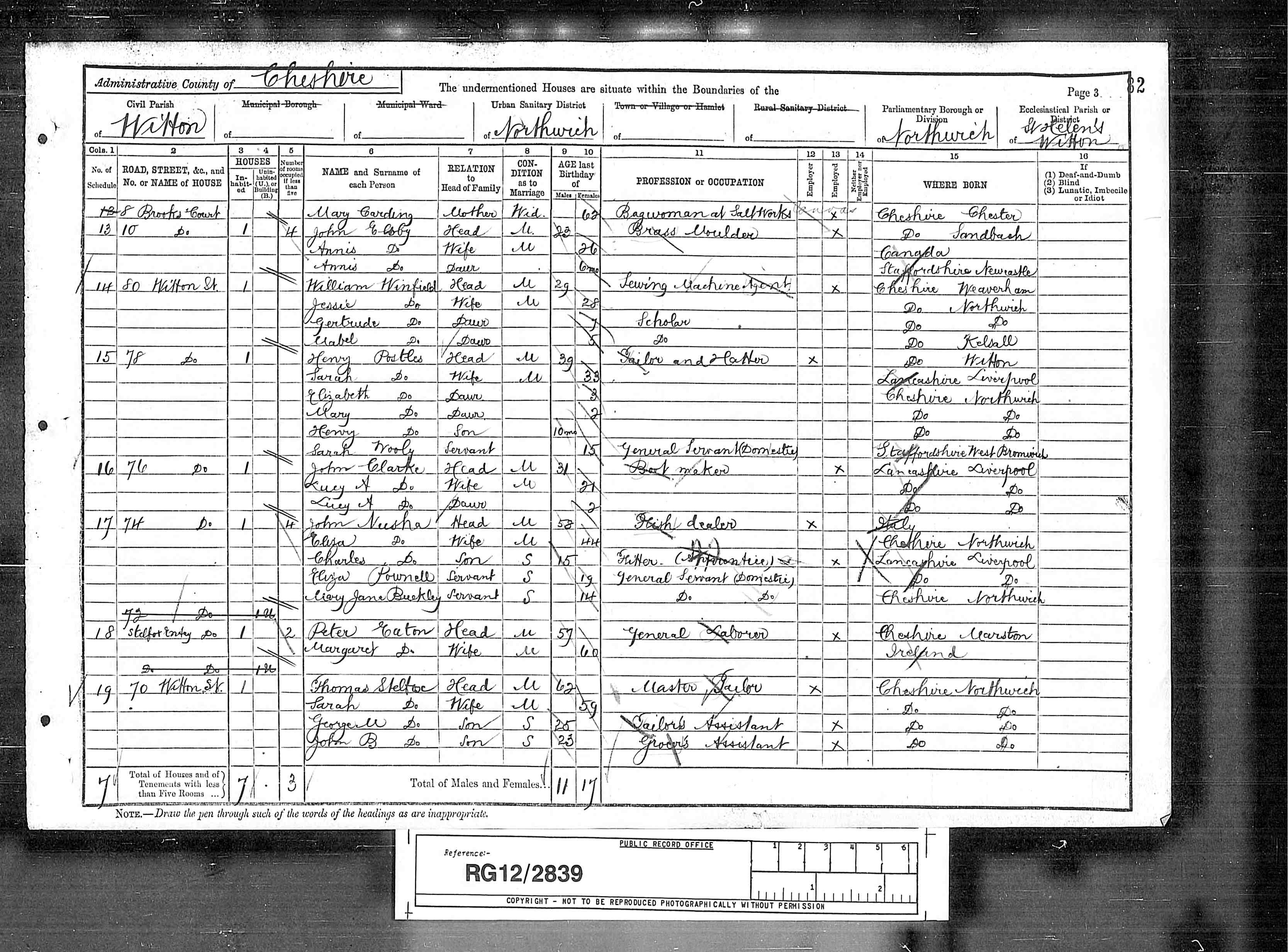census image