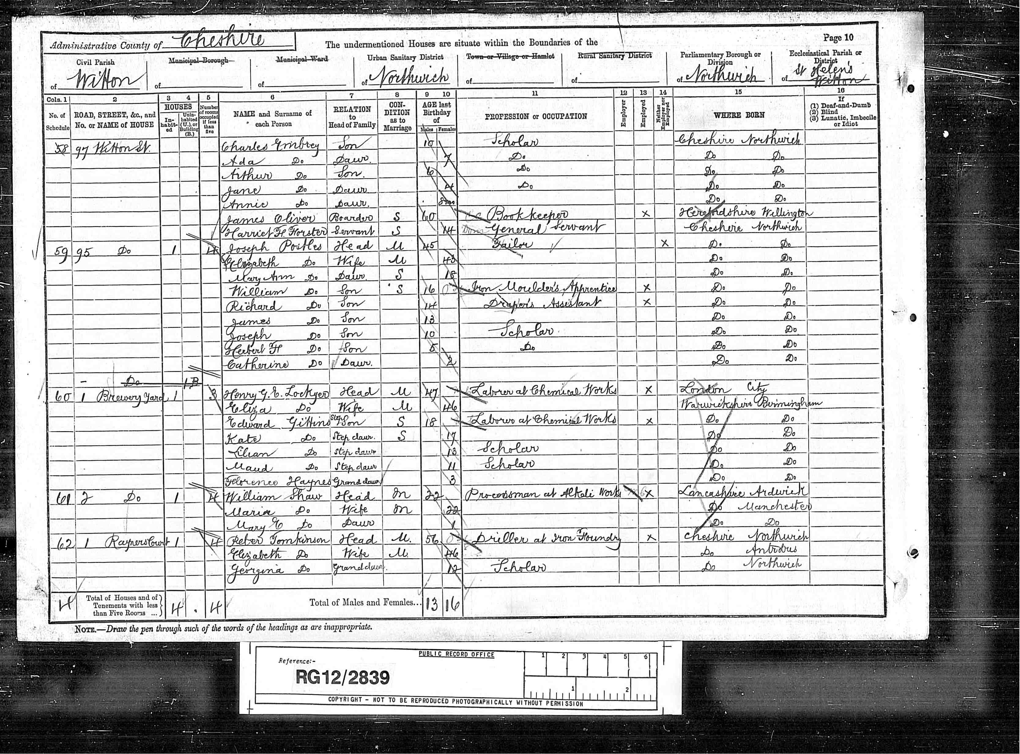 census image