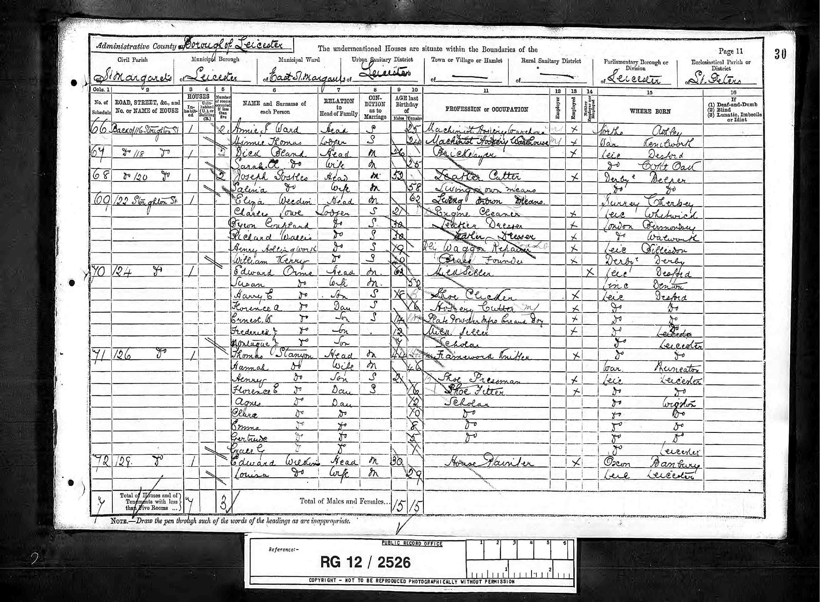 census image