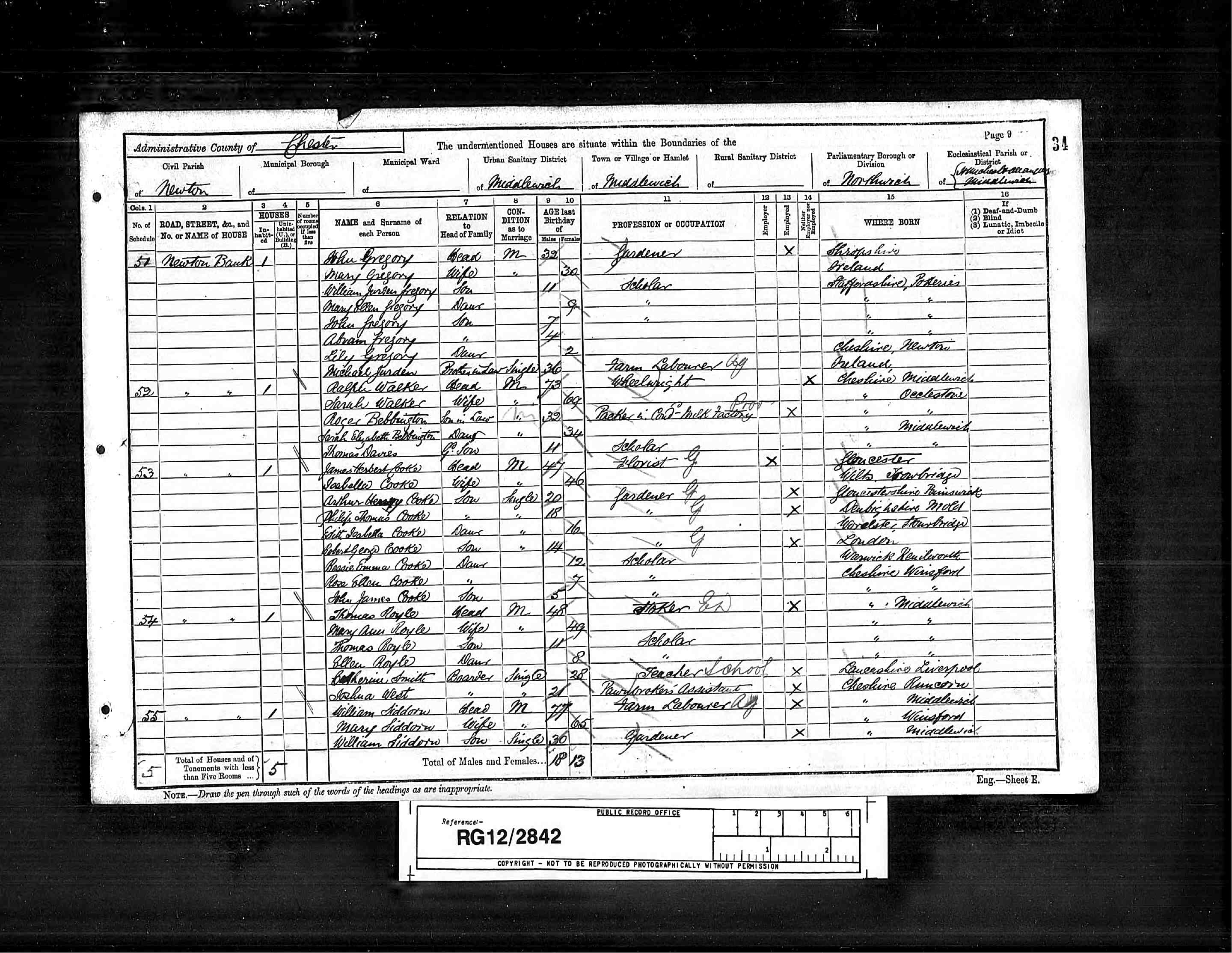 census image