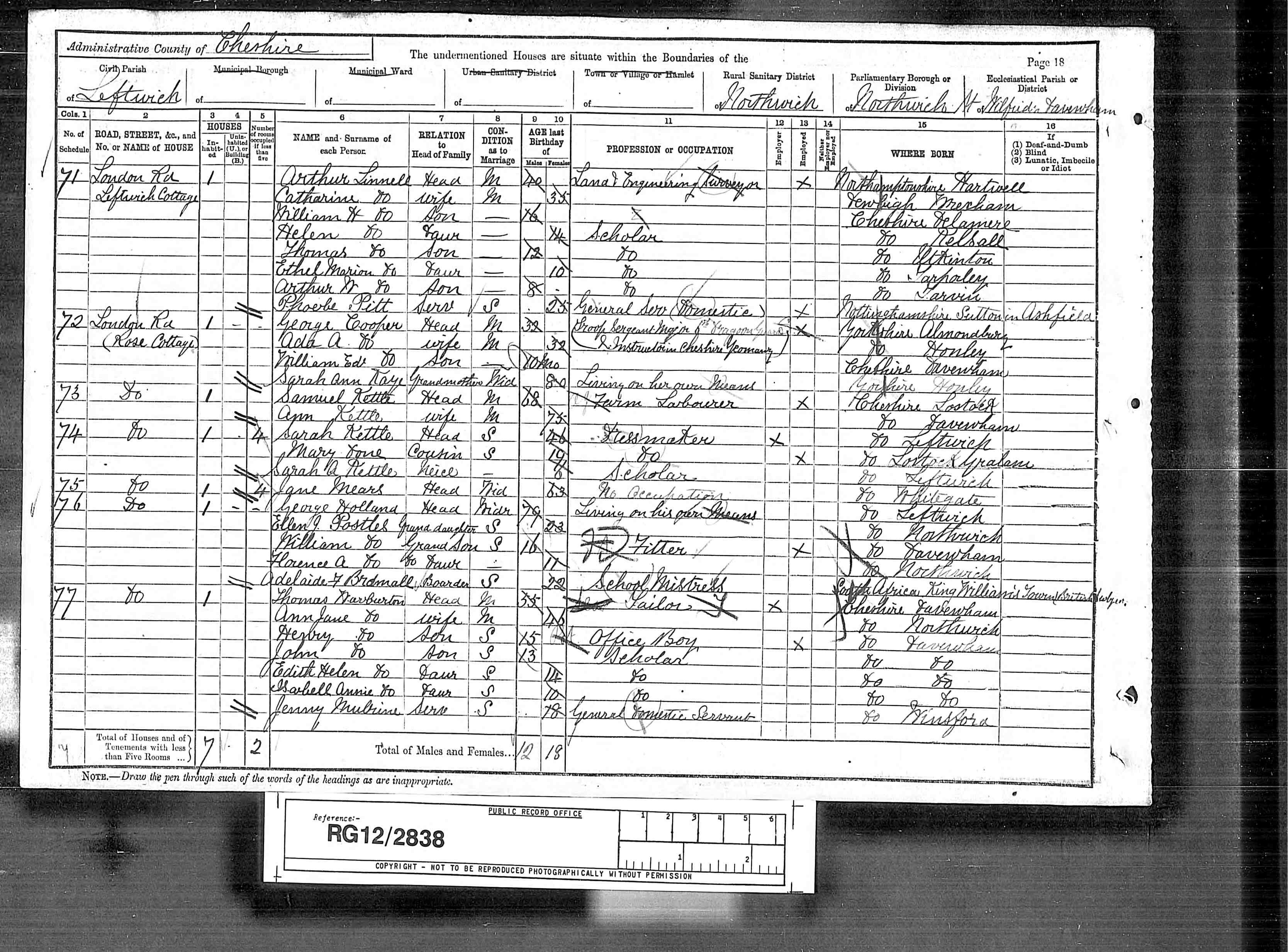 census image