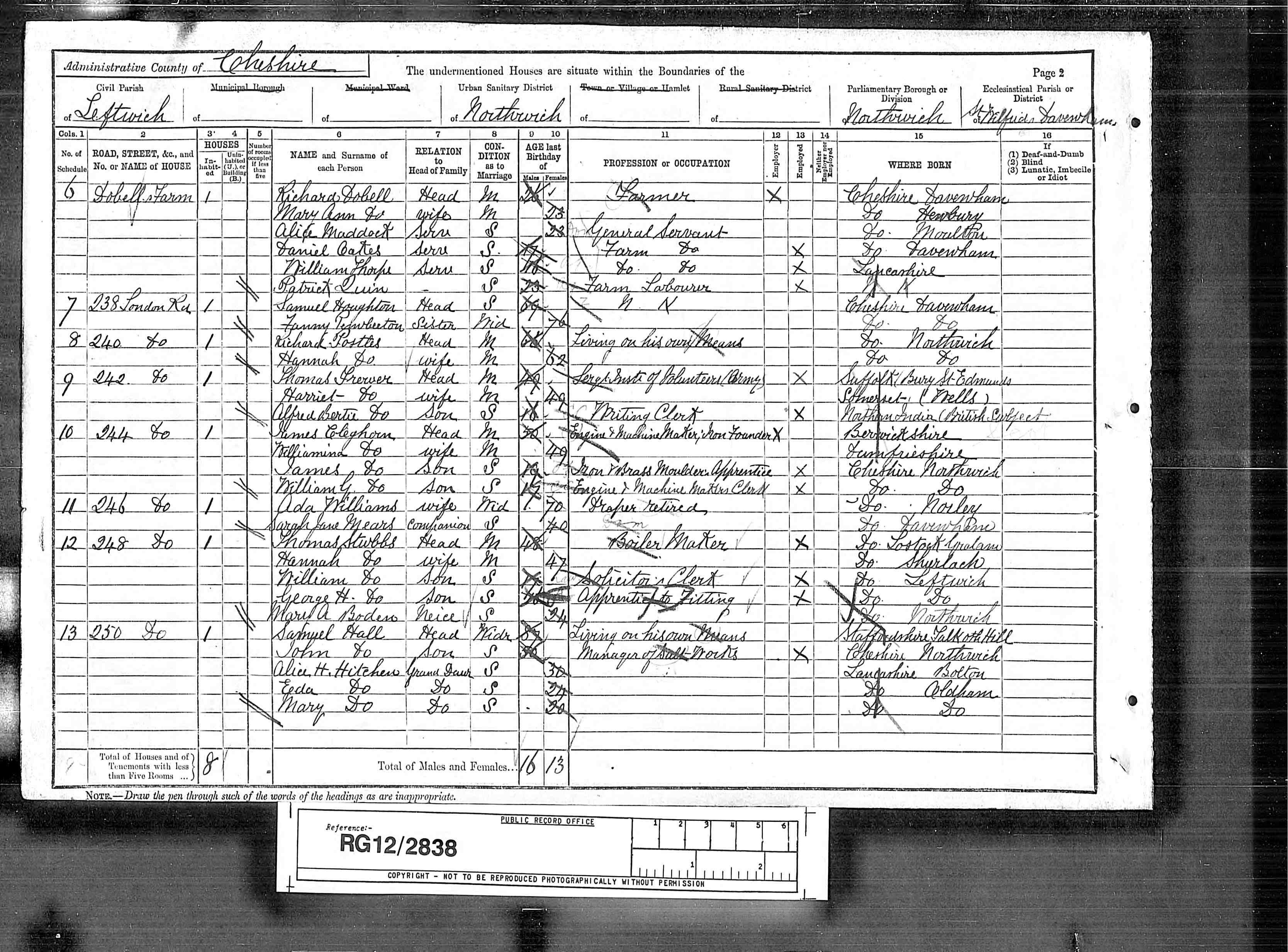 census image