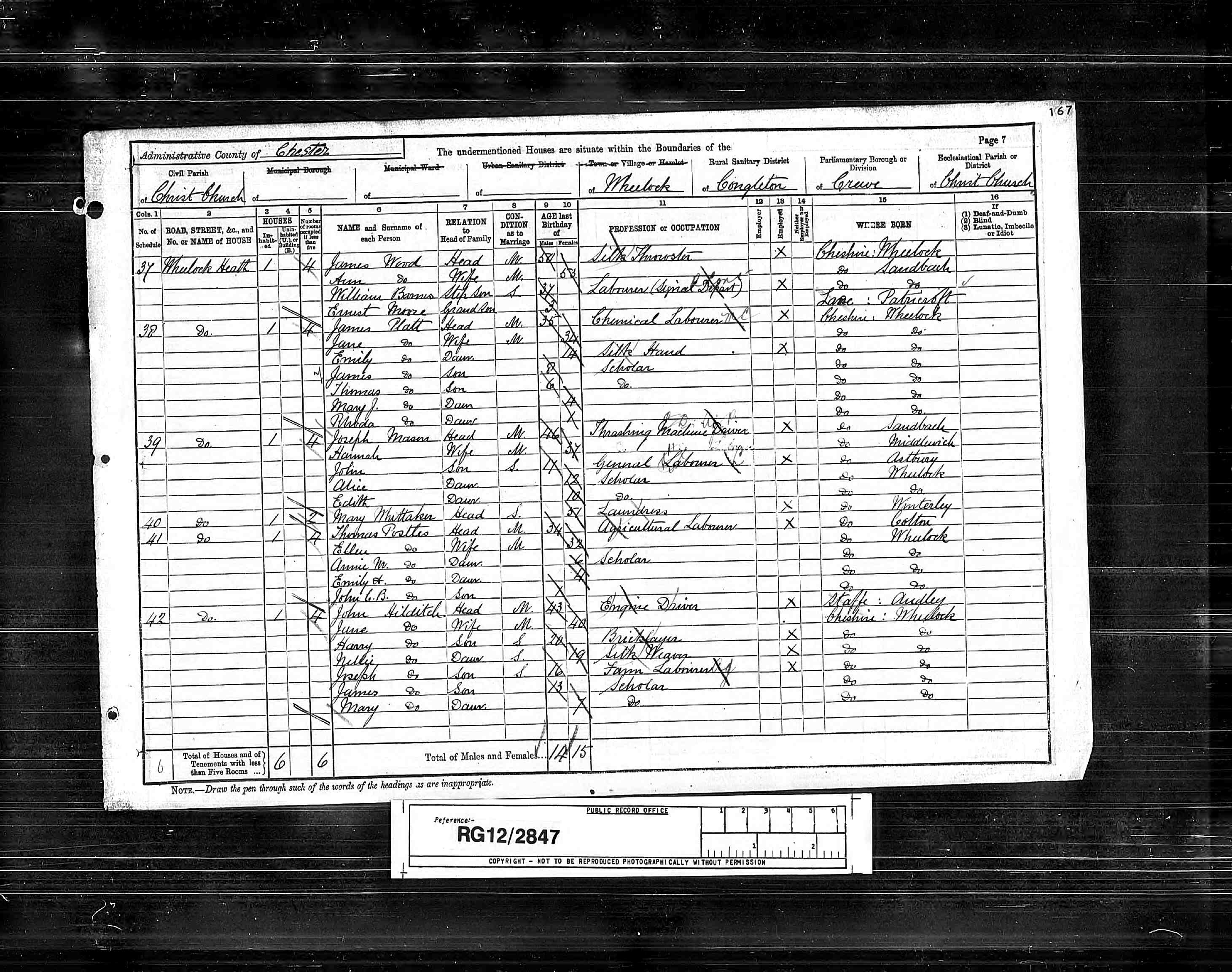 census image