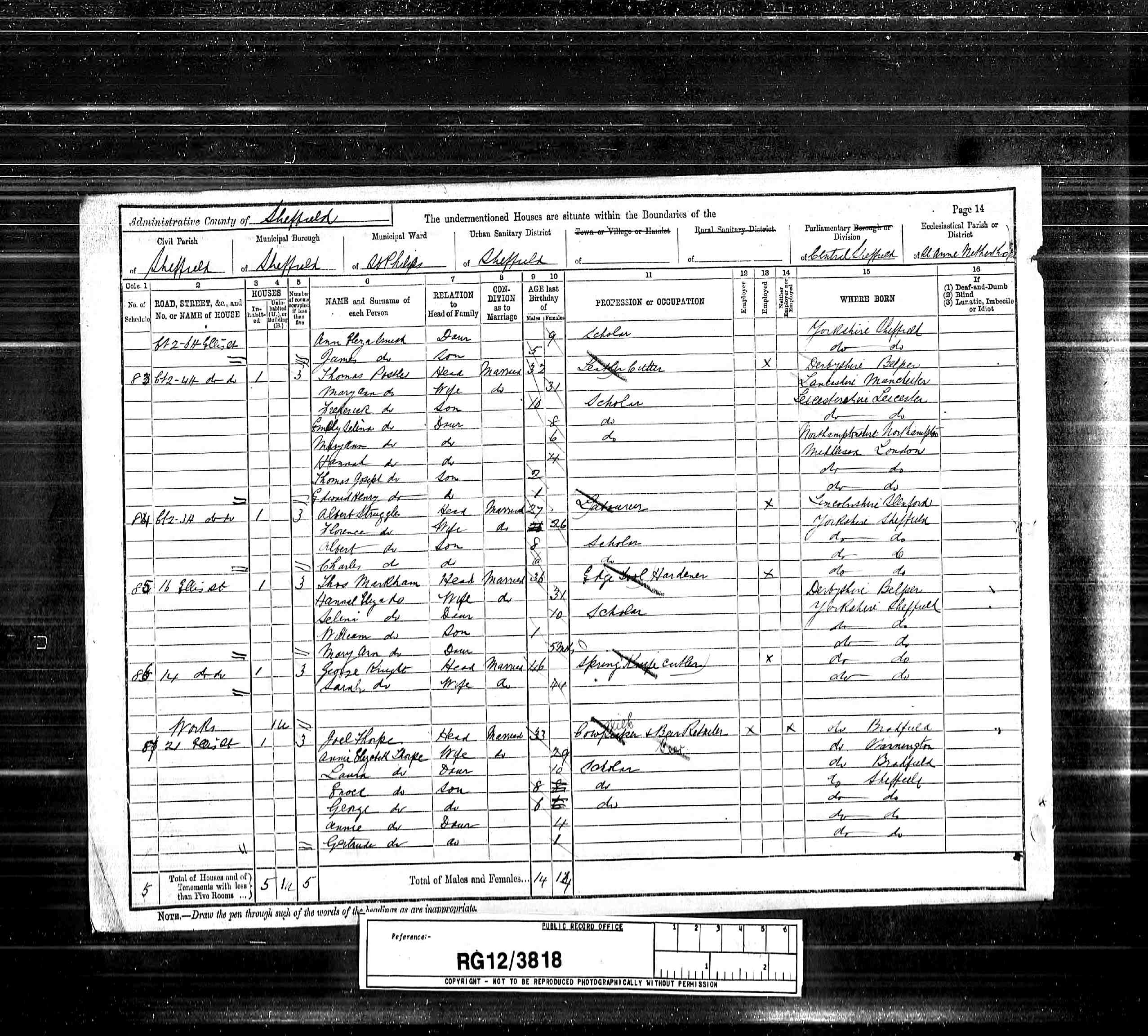 census image