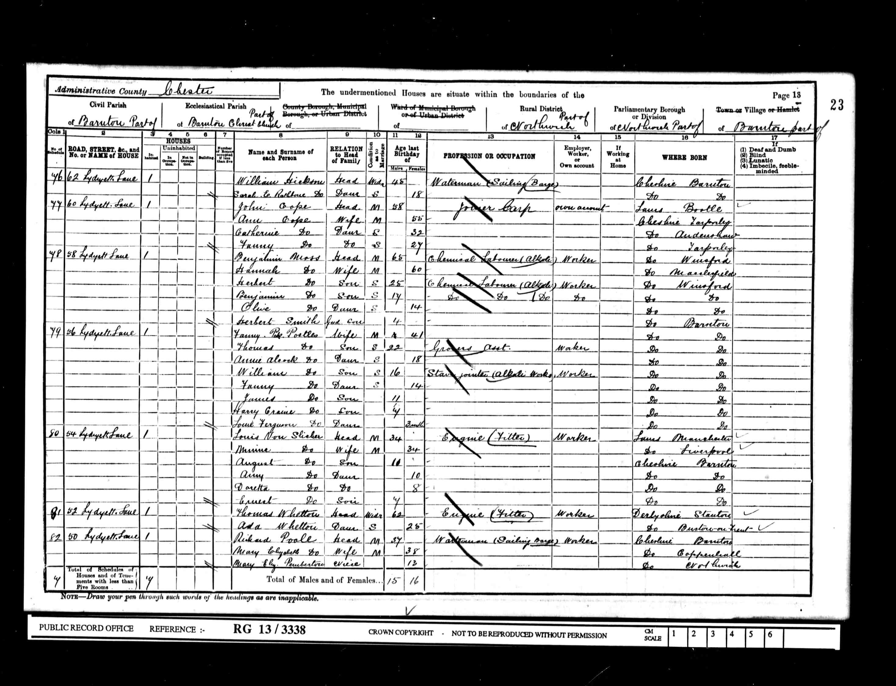 census image