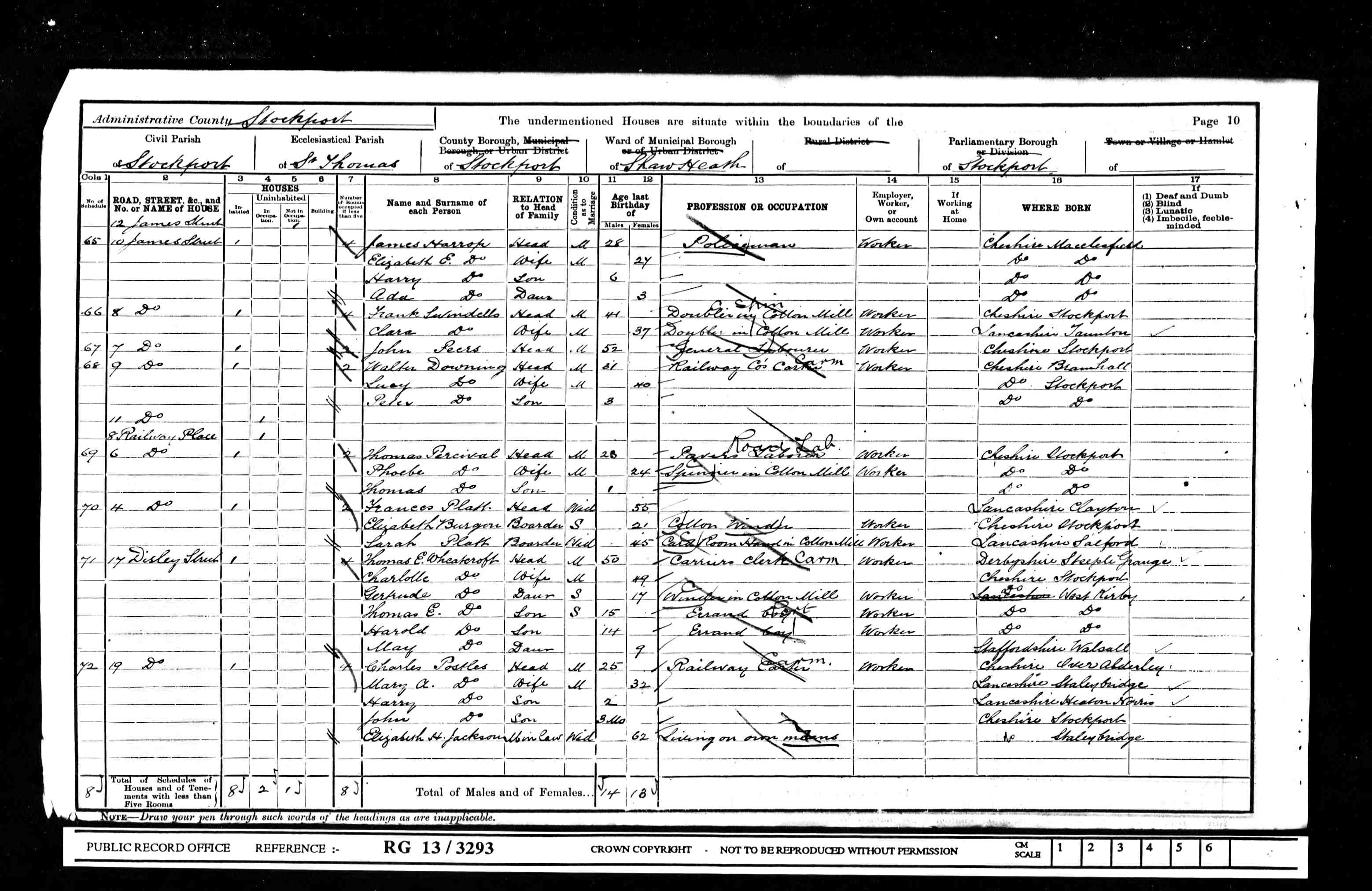 census image