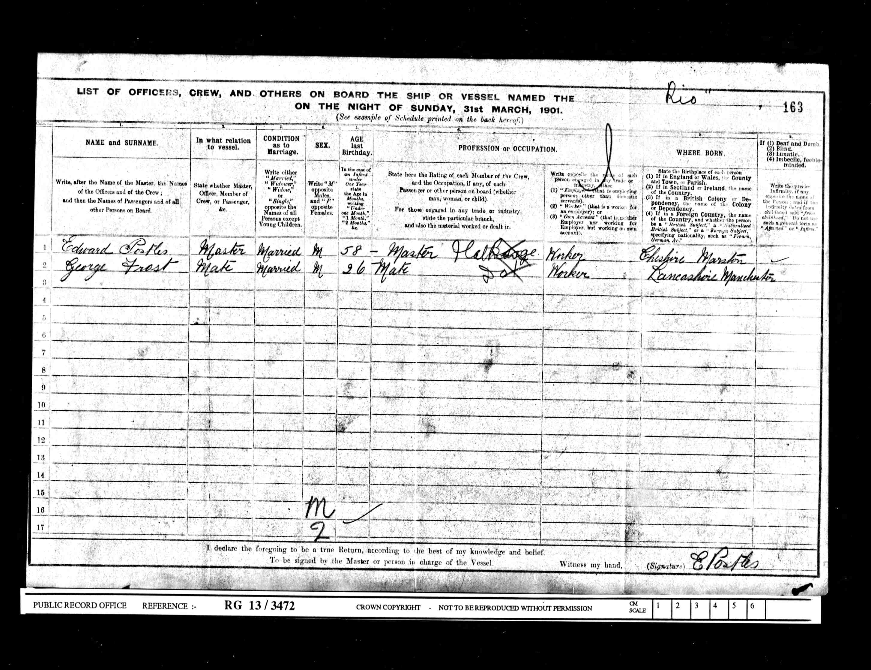 census image