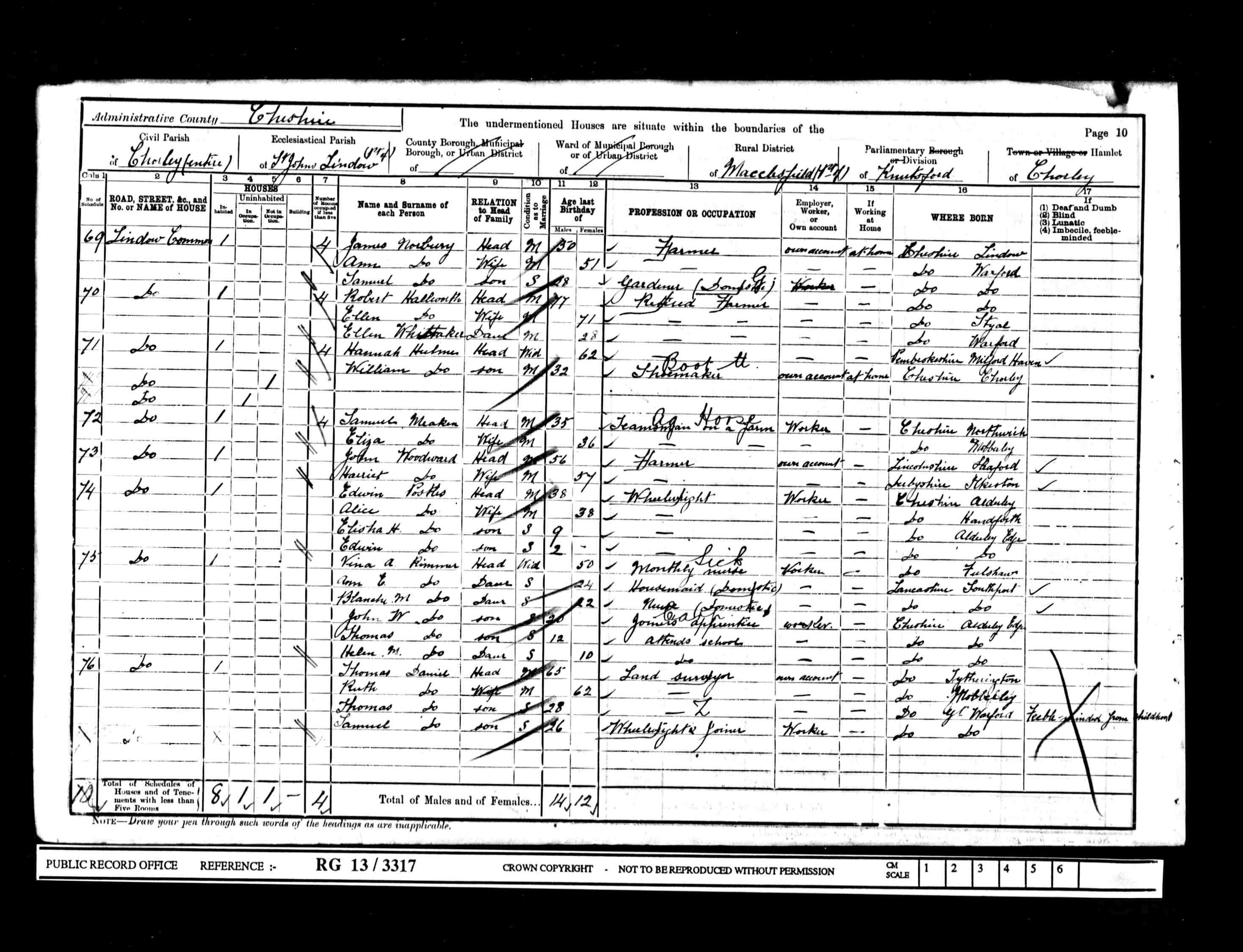 census image