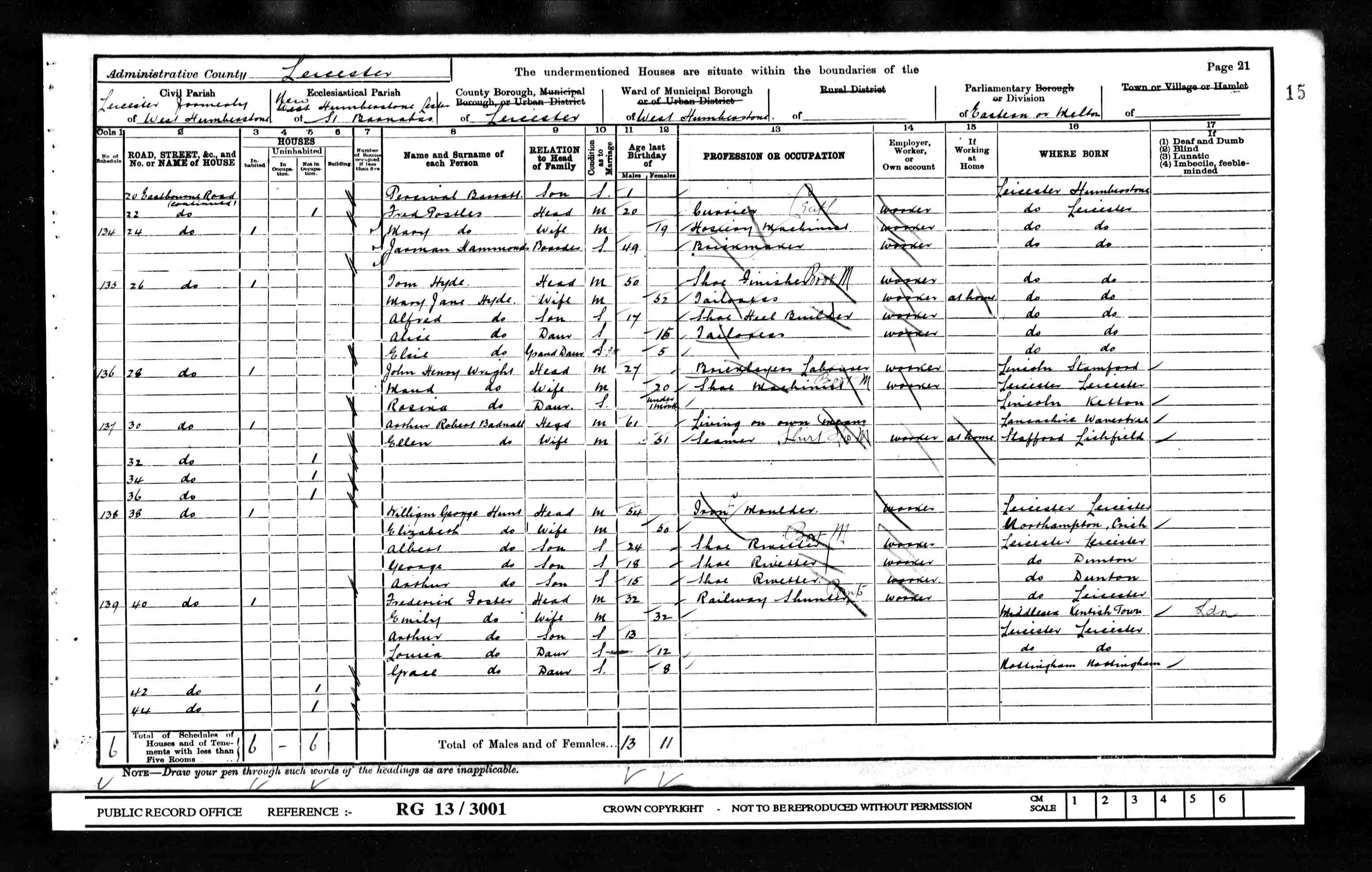 census image