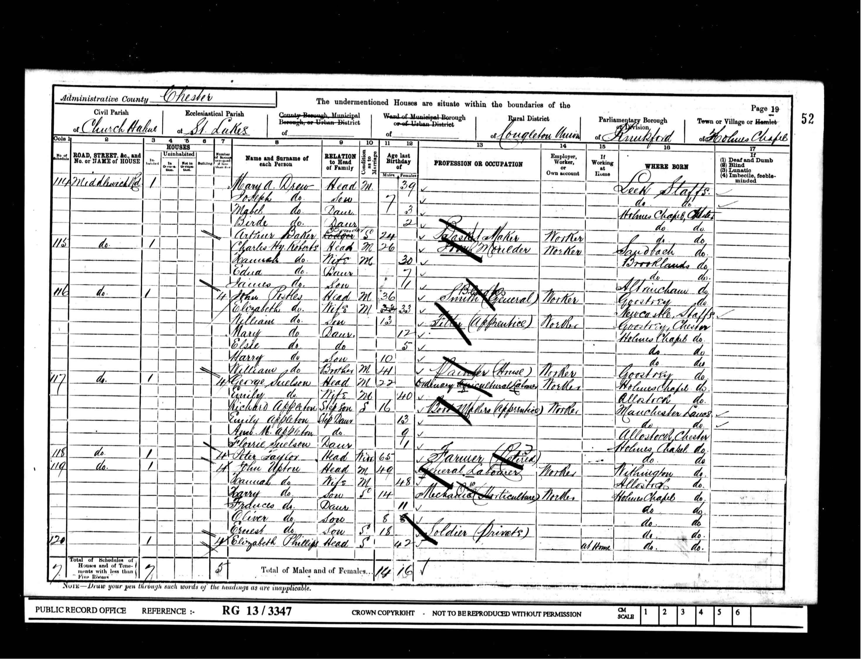 census image