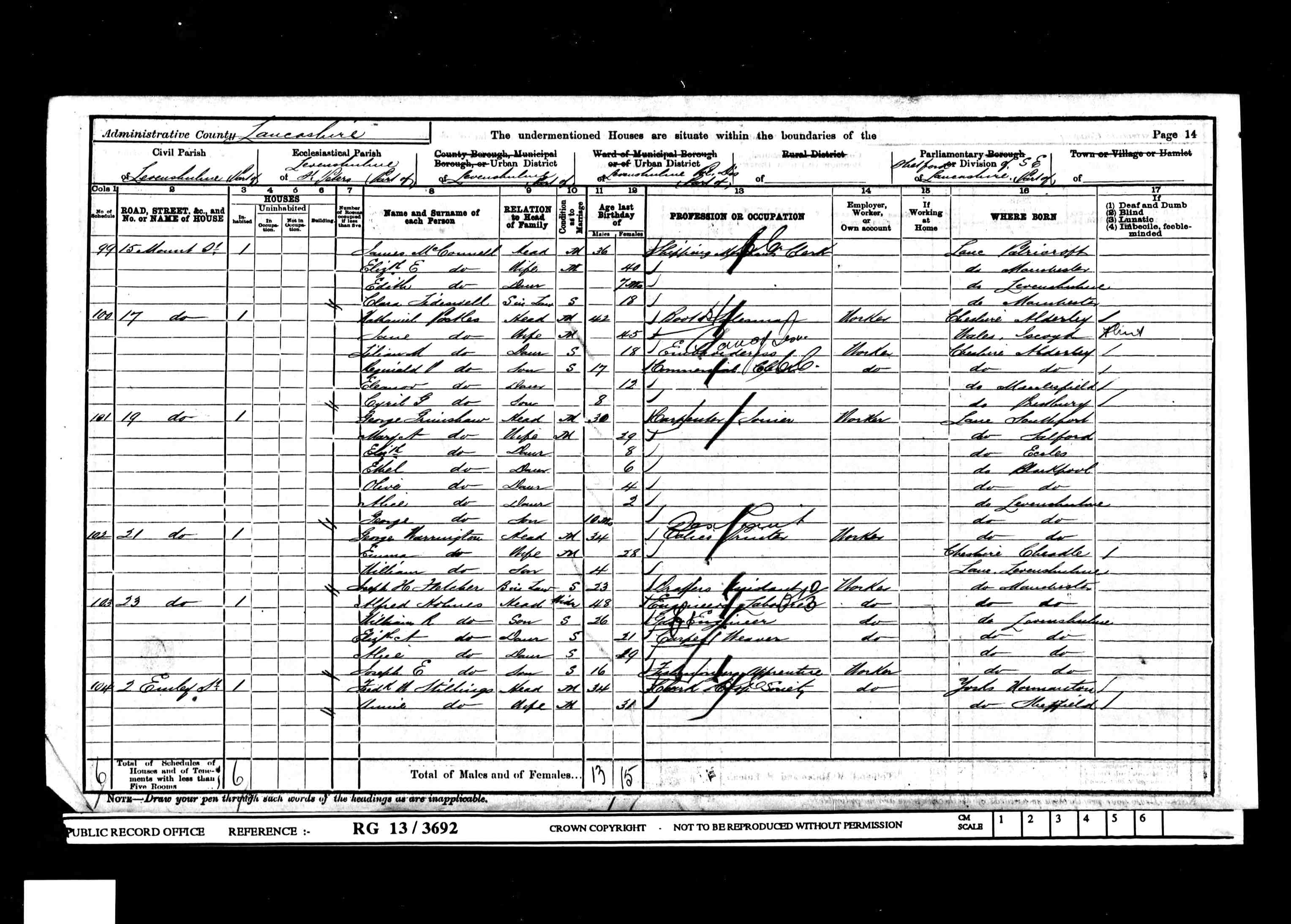 census image