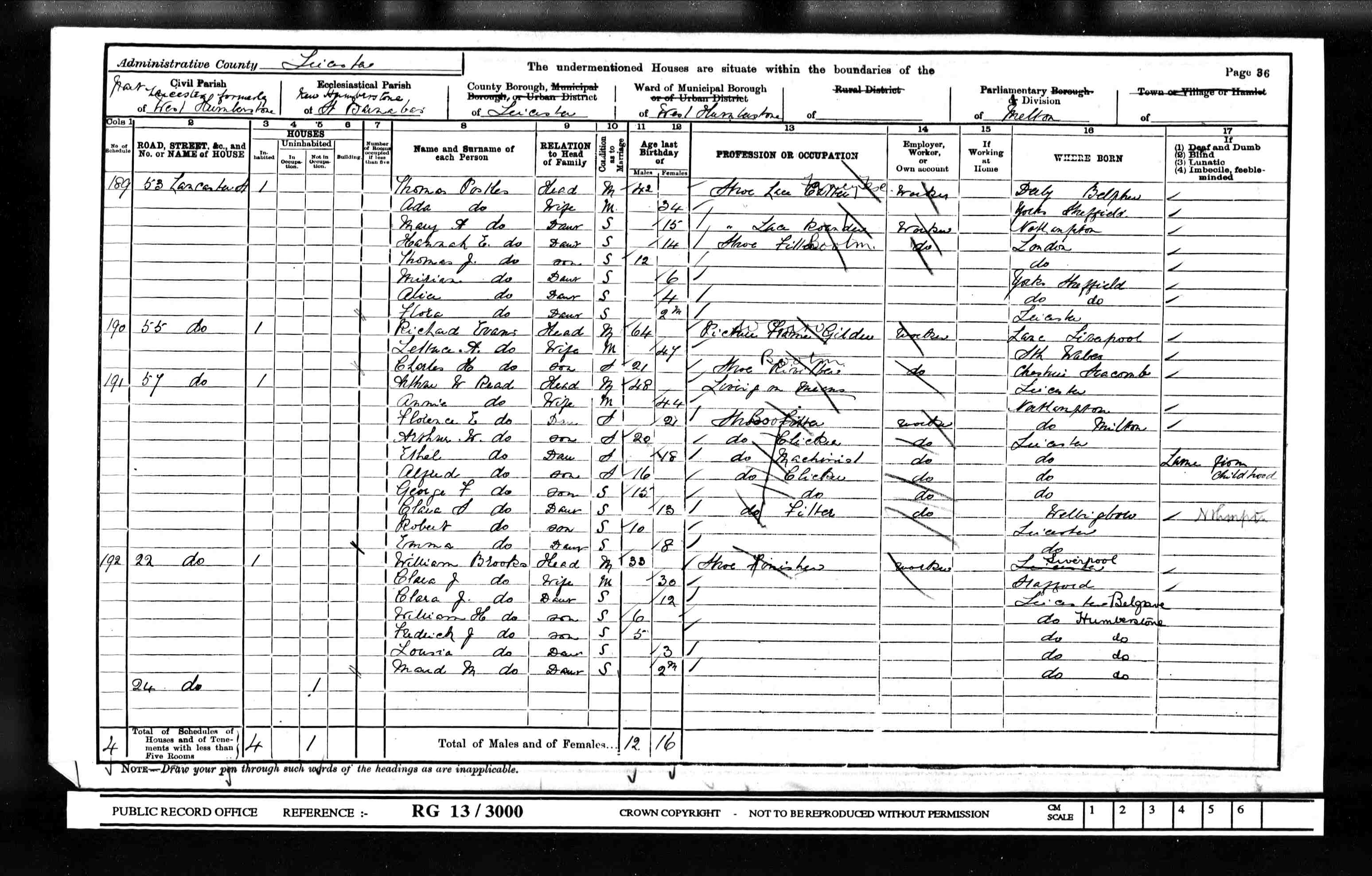 census image