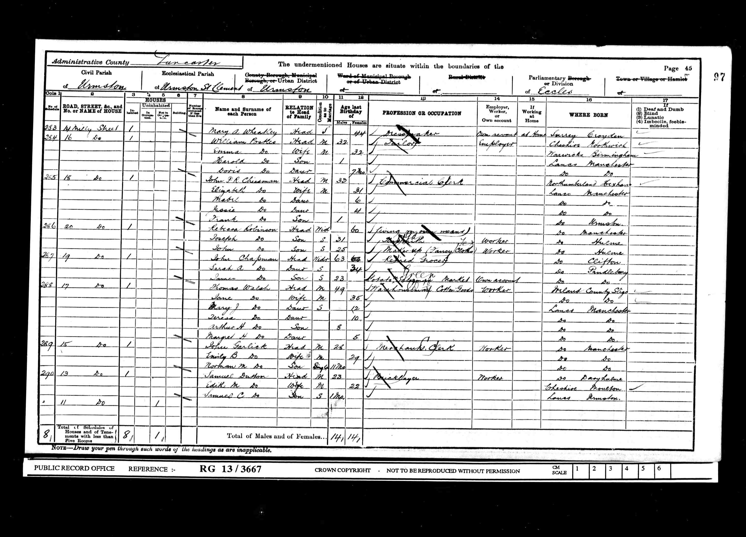 census image