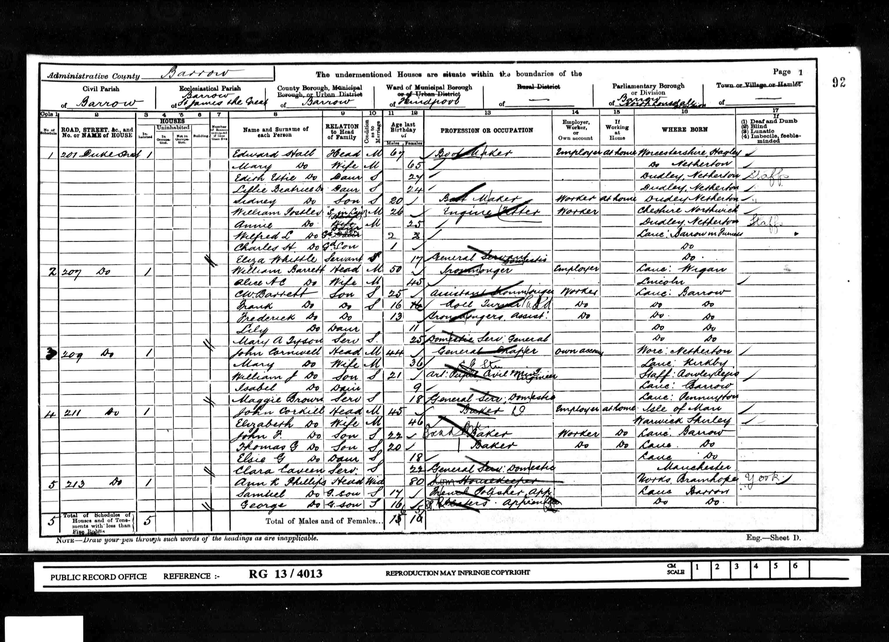 census image