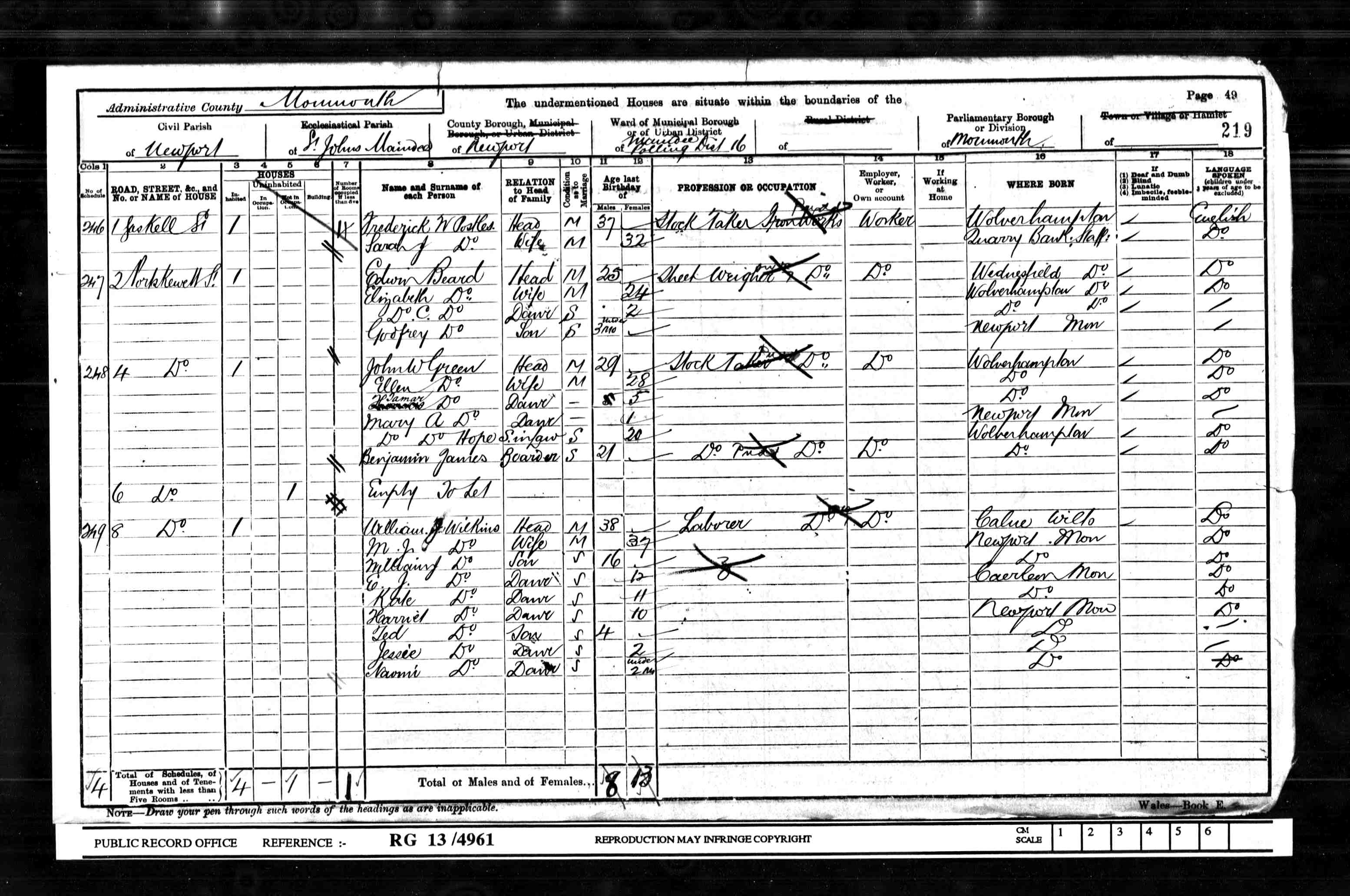 census image