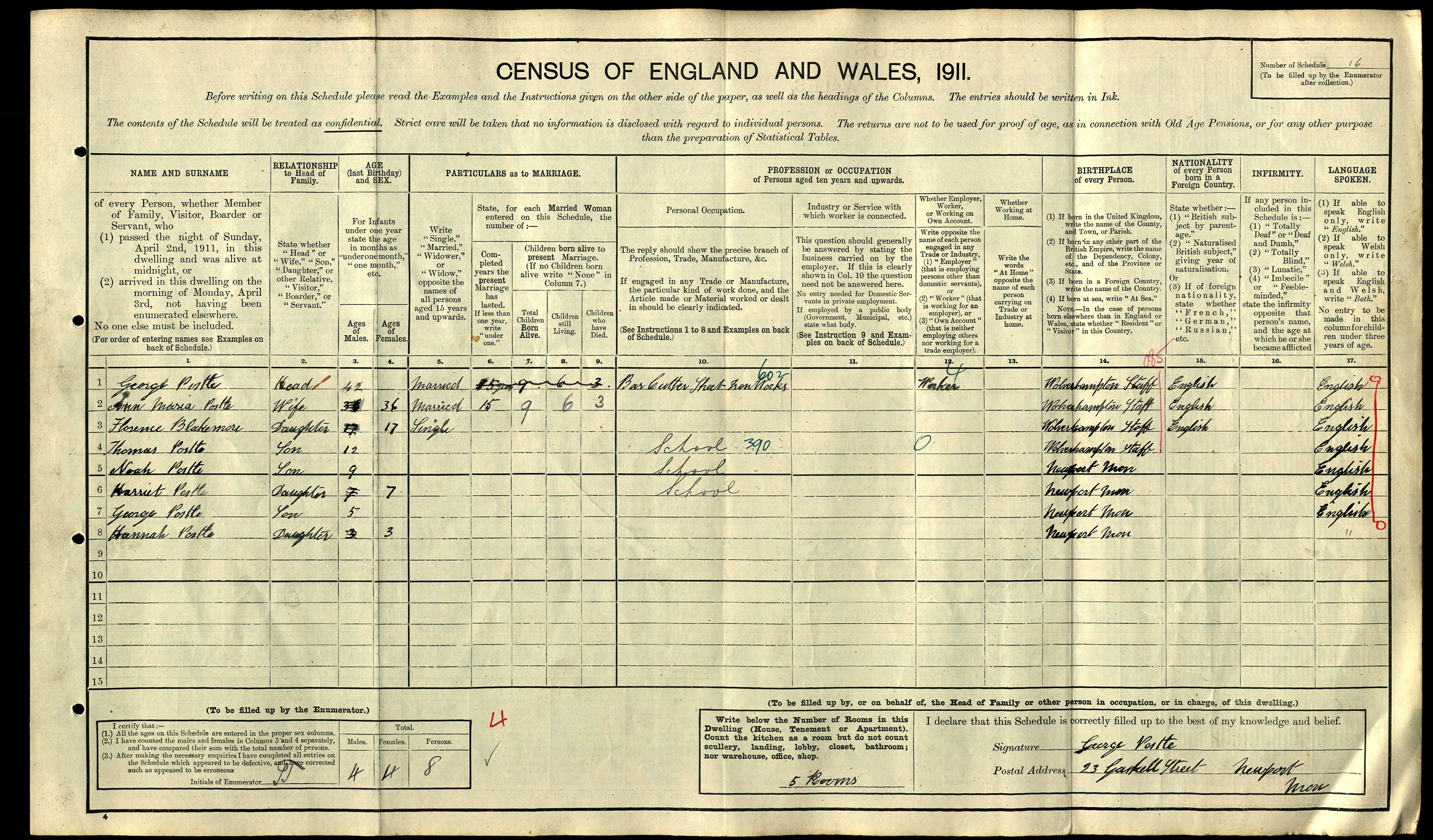 census image
